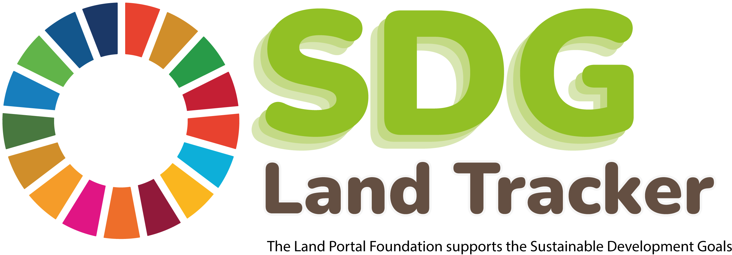 Land and the Sustainable Development Goals (SDGs)